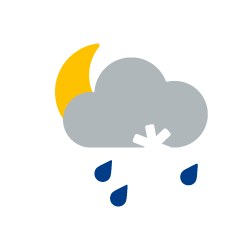 weather icon