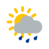 örtlich Regenschauer