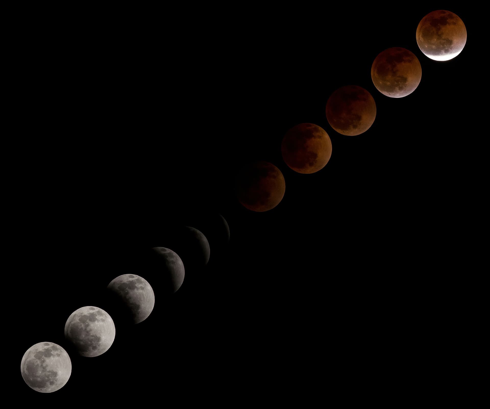 Längste Mondfinsternis des Jahrhunderts